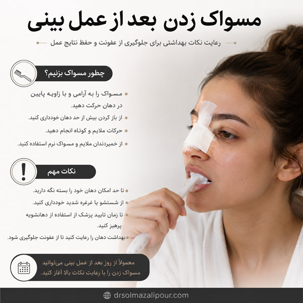 مسواک زدن بعد از عمل بینی - دکتر علیپور